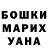 Бутират буратино Alina Yakimchuk